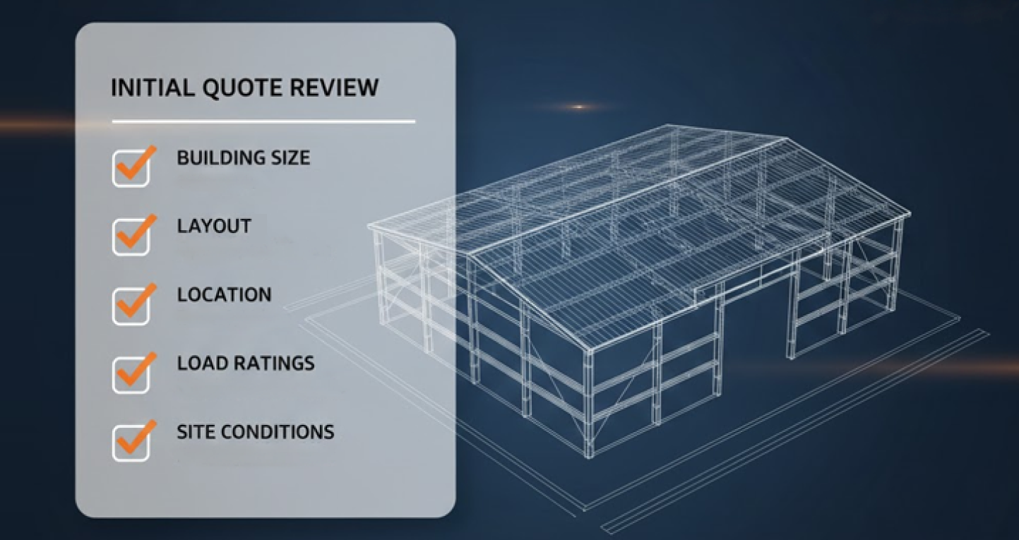What Happens After You Request a Quote from Buildway? 1 Initial quote review checklist for a metal building showing what Buildway evaluates after you request a quote.