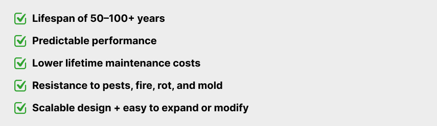 How Long Do Steel Buildings Last If You Ignore Maintenance? The Result Is Brutal 7 Checklist highlighting the benefits of steel buildings, including long lifespan, predictable performance, lower maintenance costs, resistance to fire and pests, and scalable, easily expandable design.