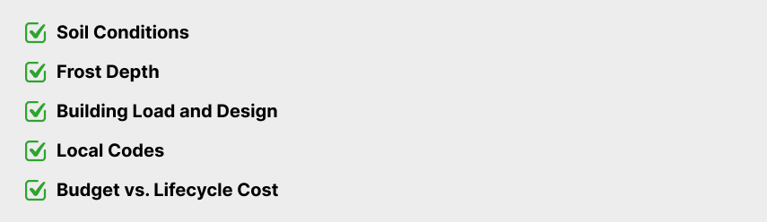 Choosing the Wrong Steel Building Foundation Can Cost You Thousands. Here's How to Get It Right. 5 Checklist of key factors for choosing a steel building foundation, including soil conditions, frost depth, load, codes, and budget.